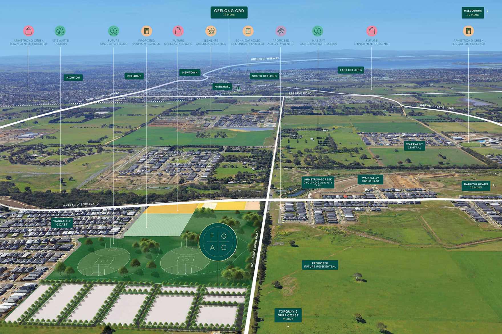 [Land for Sale] Forrest Green Estate The Estate, Armstrong Creek